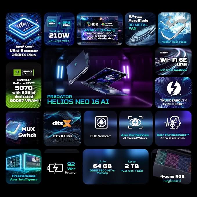 Acer Predator Helios Neo 16 AI, Intel Core Ultra 9 290HX, RTX 5070-8GB, 16GB RAM, 1TB SSD, 16 inch WQXGA IPS, 240Hz, 92Whr, Win 11 Home, RGB Keyboard, Gaming Laptop, UN.U42SI.003, Black