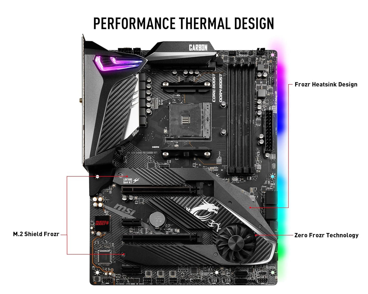 MSI MPG X570 GAMING PRO CARBON WIFI AMD AM4 MOTHERBOARD