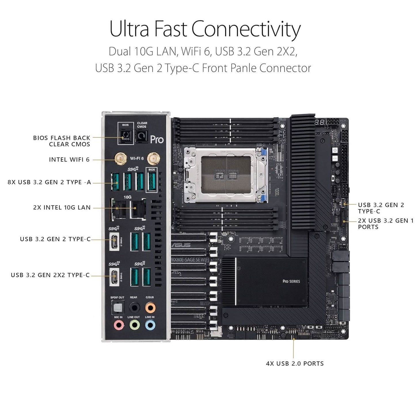 ASUS PRO WS WRX80E-SAGE SE WIFI WORKSTATION MOTHERBOARD