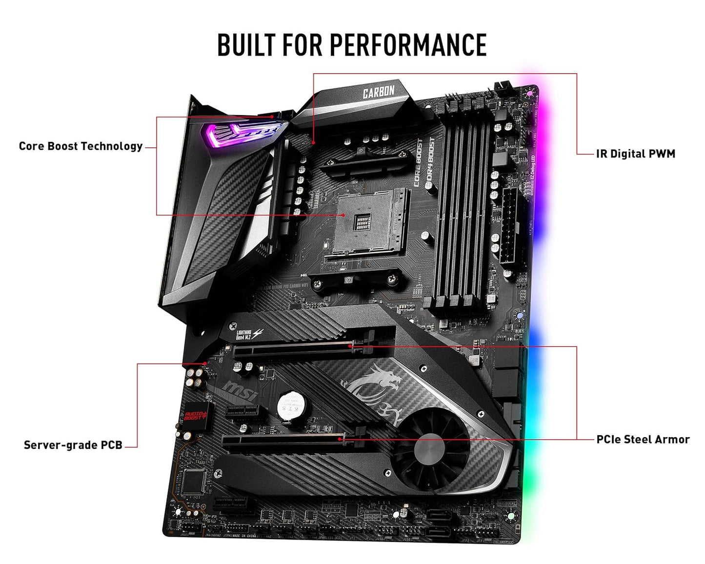 MSI MPG X570 GAMING PRO CARBON WIFI AMD AM4 MOTHERBOARD