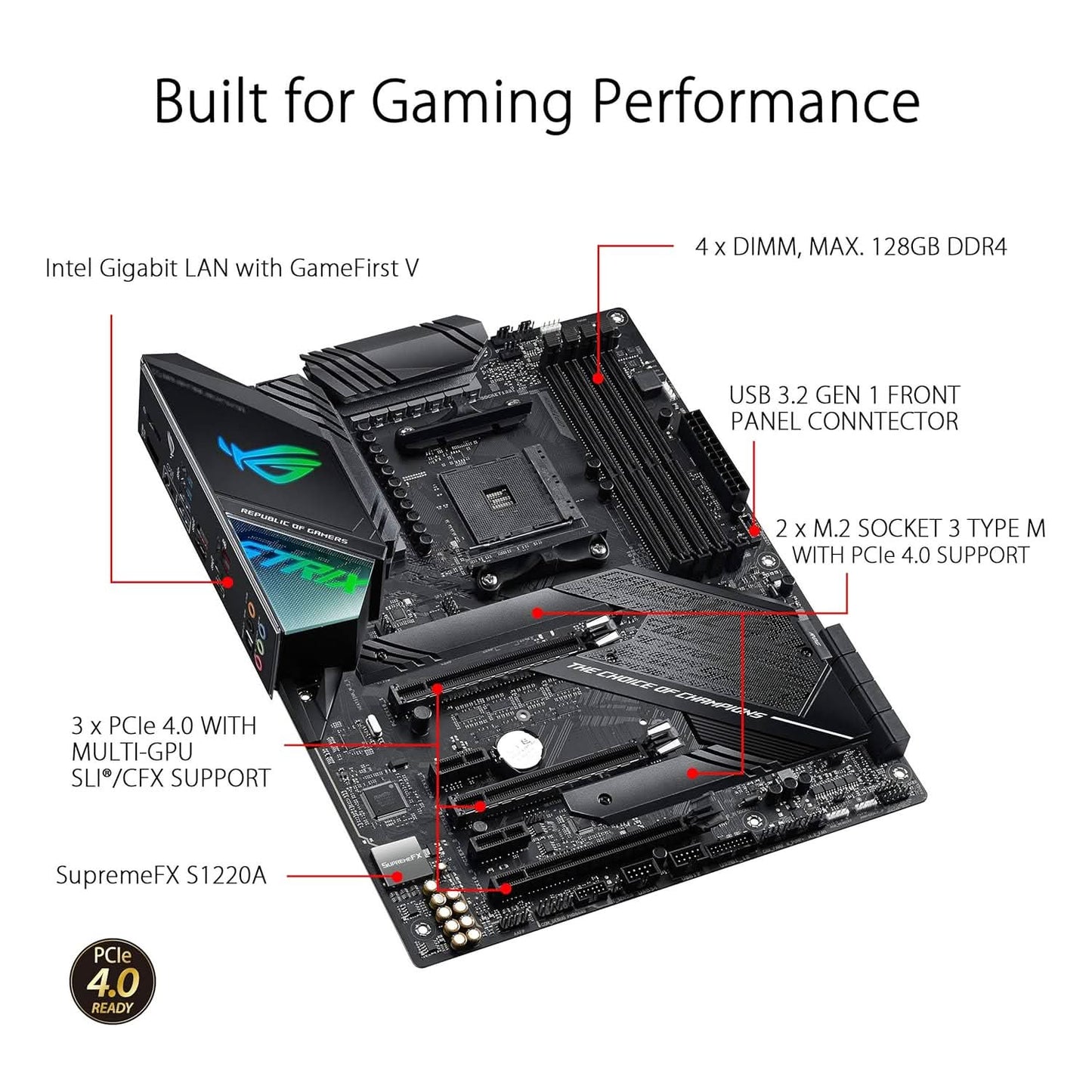 ASUS ROG STRIX X570-E ATX GAMING MOTHERBOARD