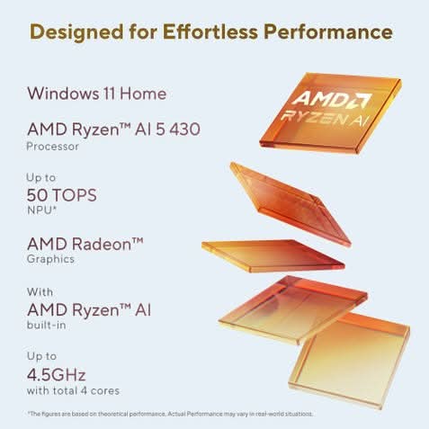 ASUS Zenbook 14 UM3406GA-QL119WS,  Ryzen AI 5 430, 16GB, 1TBSSD, AMD Radeon Graphics, 14 inch OLED Touch FHD, Windows 11 Home, Office Home 2024, M365 Basic, 1 Year, Black