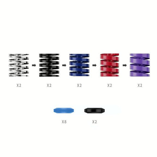 Moza Brake Performance Kit for CRP2 and SRP2