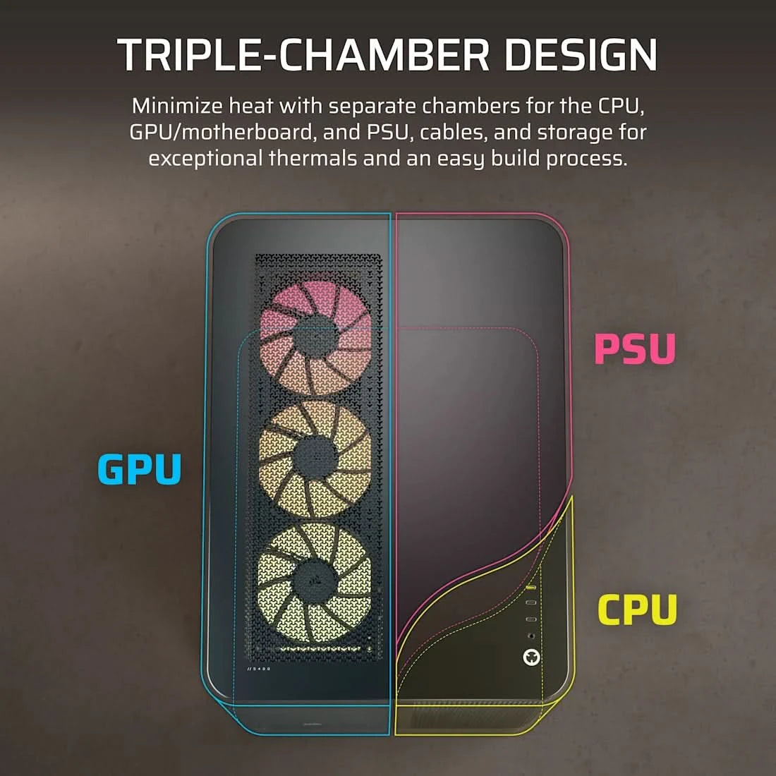 CORSAIR AIR 5400 Triple Chamber Mid-Tower PC Case
