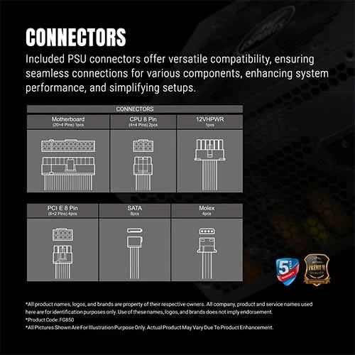ANT Esports FG1000 Gold V2 1000W 80 Plus Gold Fully Modular Power Supply