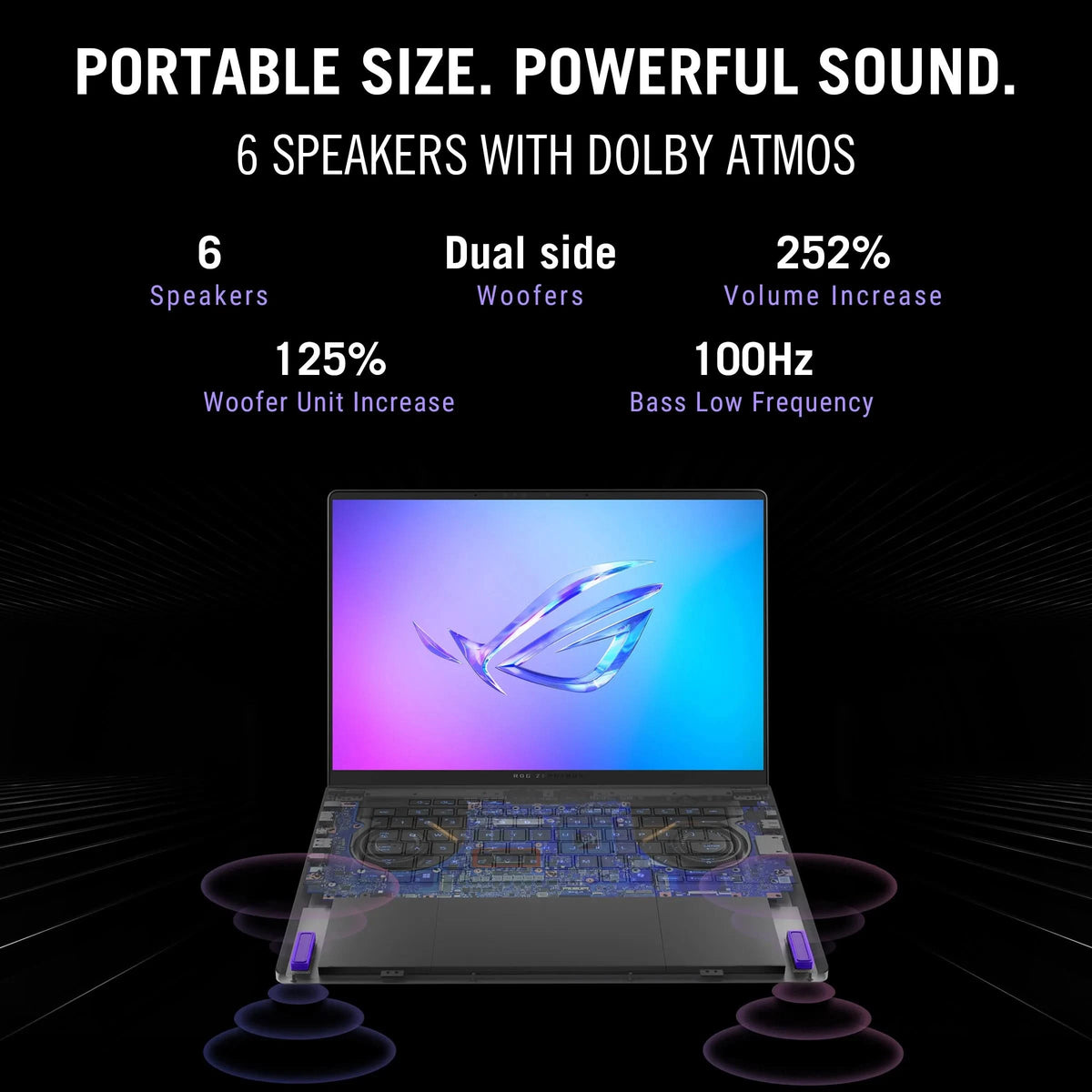ASUS ROG Zephyrus G14 GA403GM-SY163WS, AMD Ryzen AI 9 465, RTX 5060 GPU, 16GB, 1TB, 14 inch 3K Resolution, Windows 11 Home, Microsoft Office Home 2024, Microsoft 365 Basic, Gaming Laptop