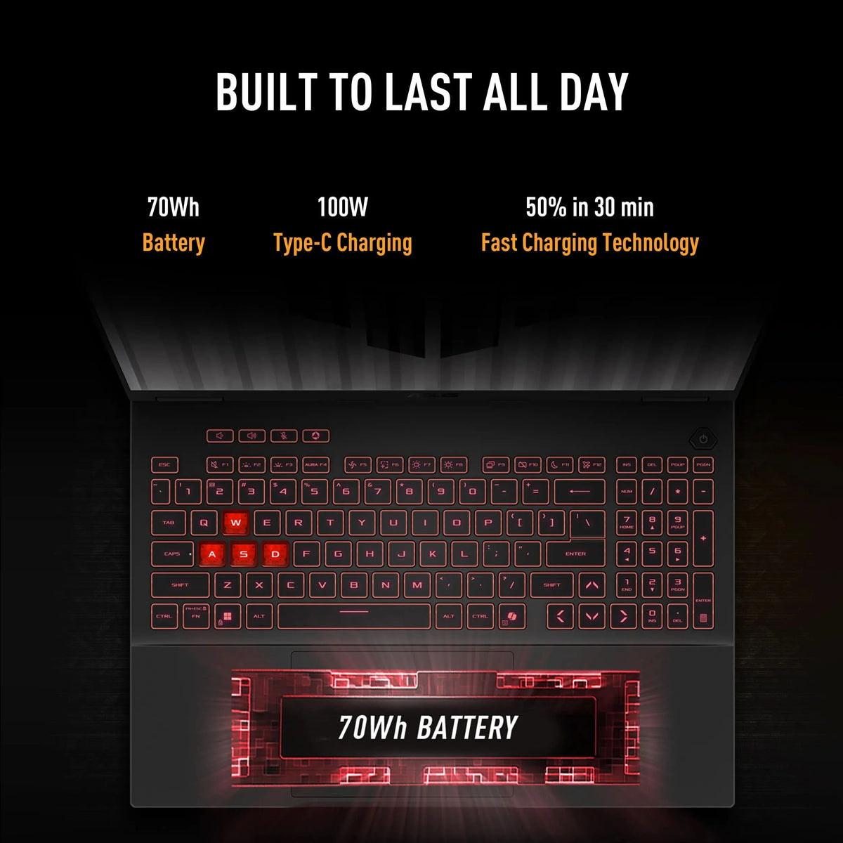 ASUS TUF Gaming A16 FA608UHI-TU238WS, AMD Ryzen 7 260, RTX 5050 GPU, 16GB, 512GB, 16 inch FHD+, Windows 11 Home, Office Home 2024, M365 Basic-1 Year Validity, Gaming Laptop