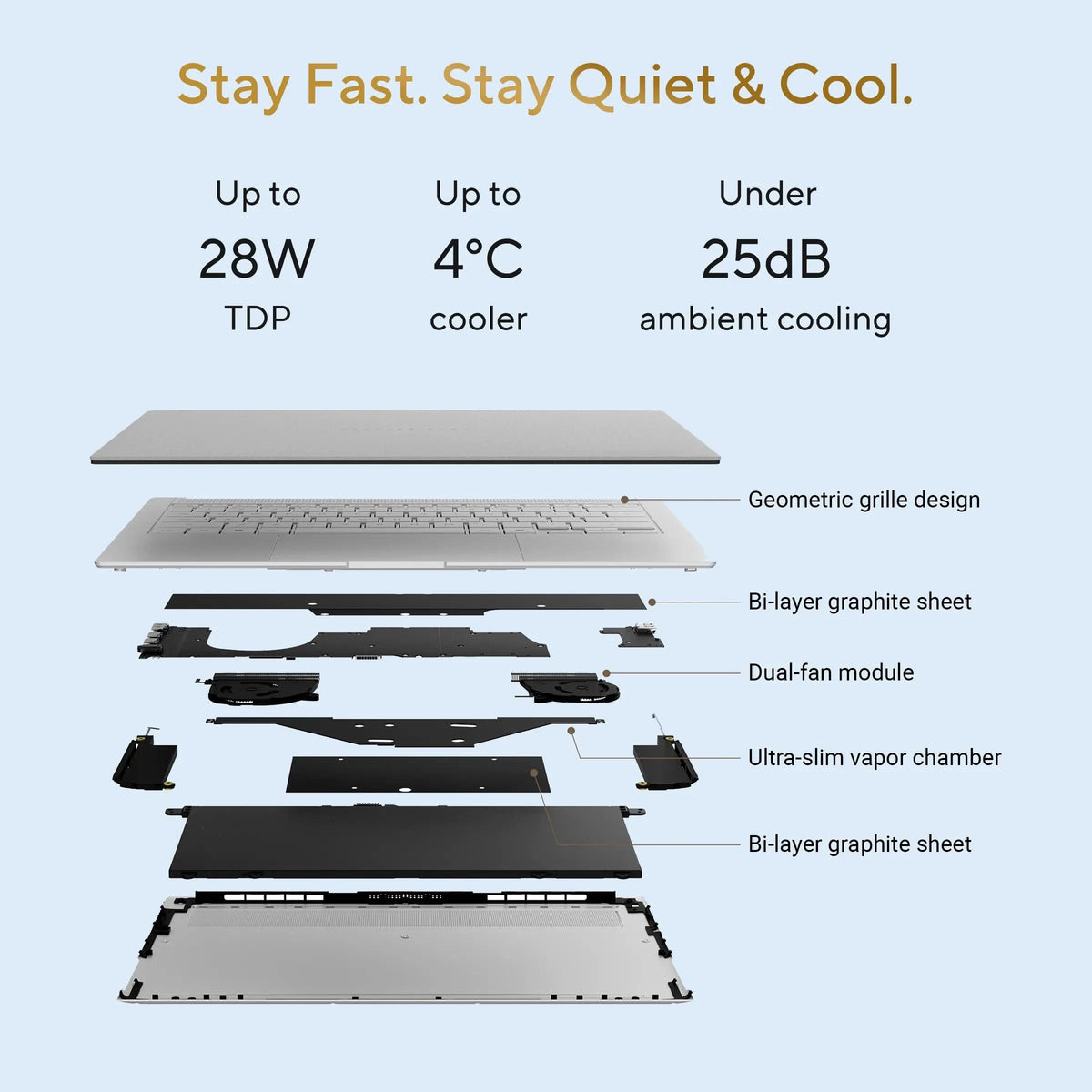 ASUS Zenbook S14 UX5406AA-SU463WS, Intel Core Ultra 7 355 Series 3, 16GB RAM, 512GB SSD, Intel Graphics, 14 inch OLED Touch 3K Resolution, Windows 11 Home, MSOffice Home 2024, M365 Basic-1 Year Validity, Intel AI Powered Laptop, 1 Year Warranty