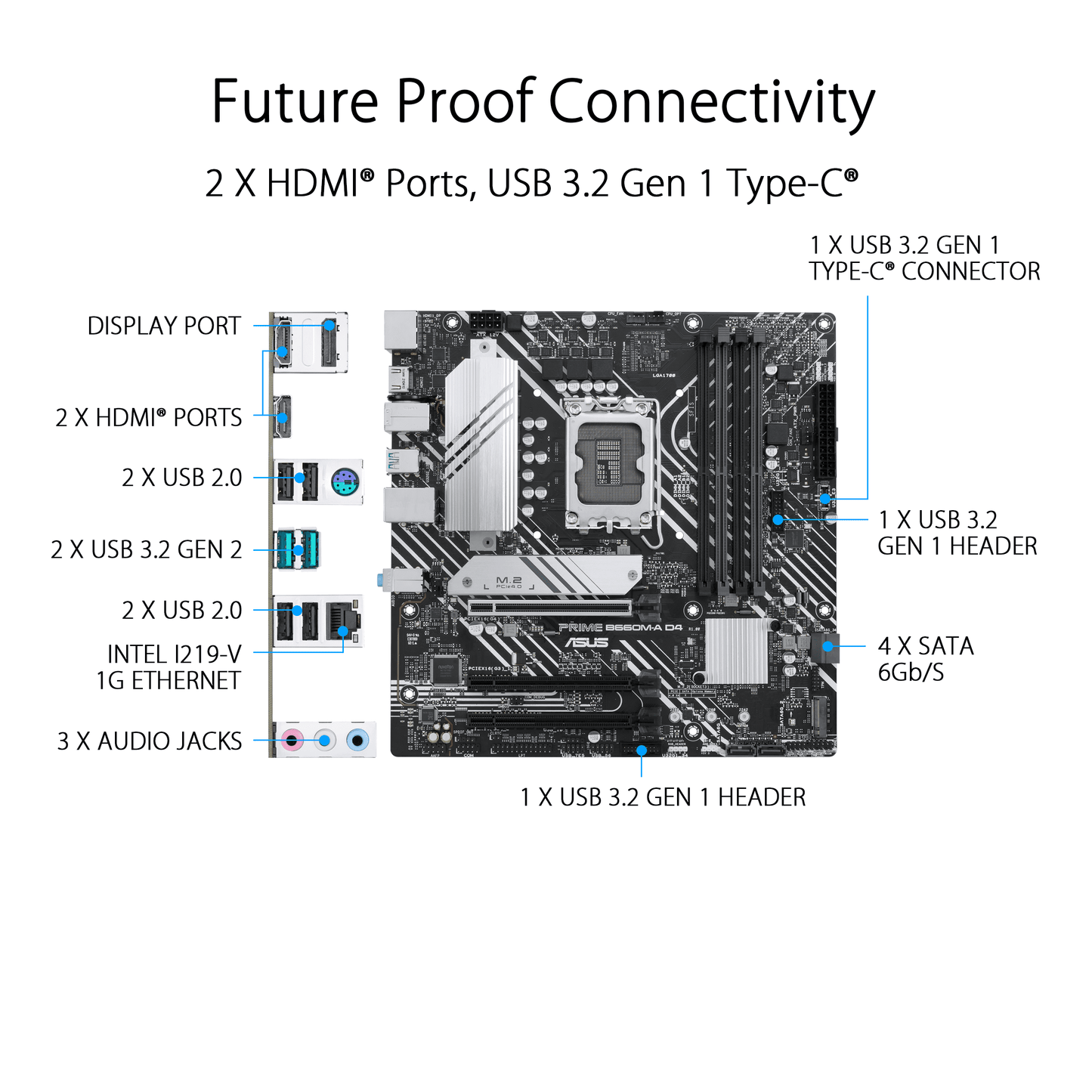 MBD-ASUS-B660M-A-PRIME-DDR4