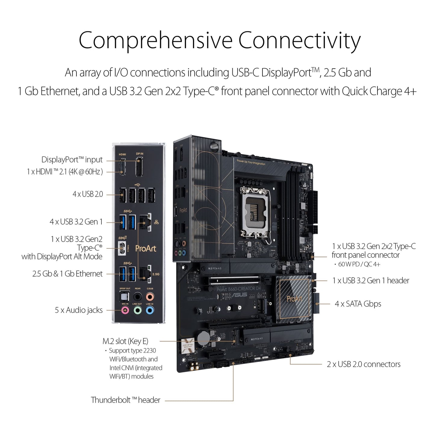 MBD-ASUS-B660-PRO-CREATOR-DDR4