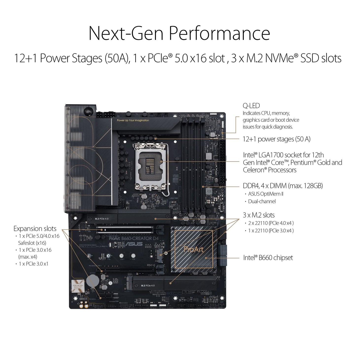 MBD-ASUS-B660-PRO-CREATOR-DDR4