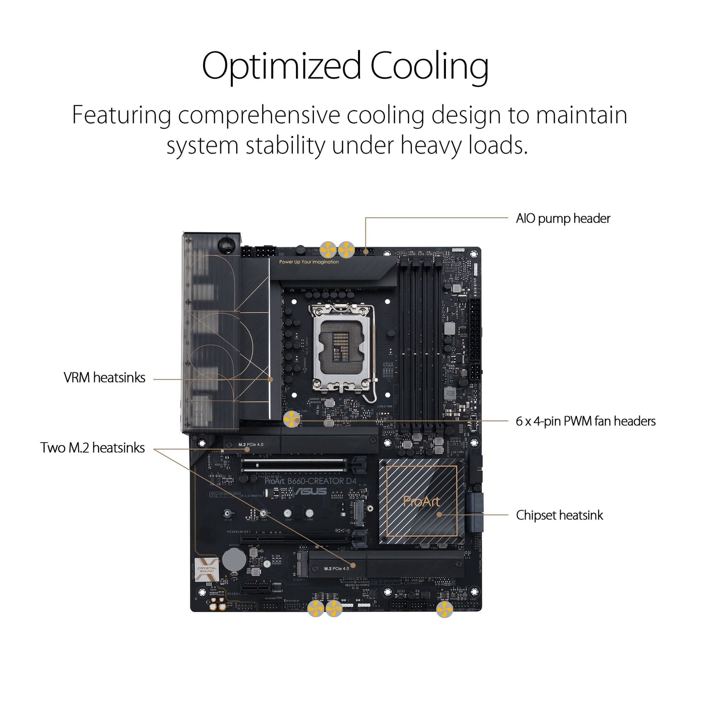 MBD-ASUS-B660-PRO-CREATOR-DDR4