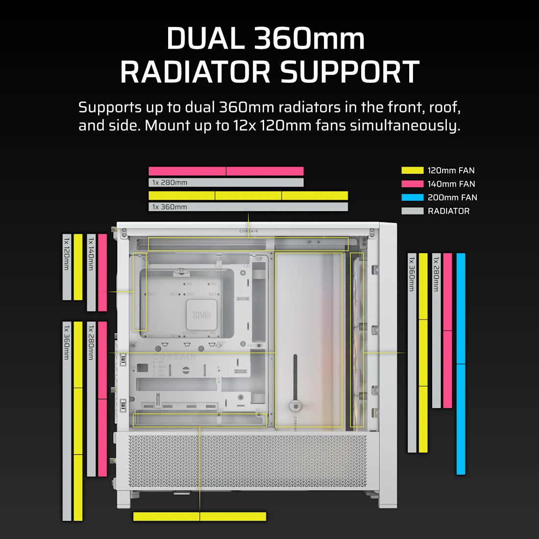 CORSAIR CHASSIS FRAME 4000D RS ARGB - CC-9011297-WW - MID-TOWER PC CASE WITHOUT PSU, WHITE