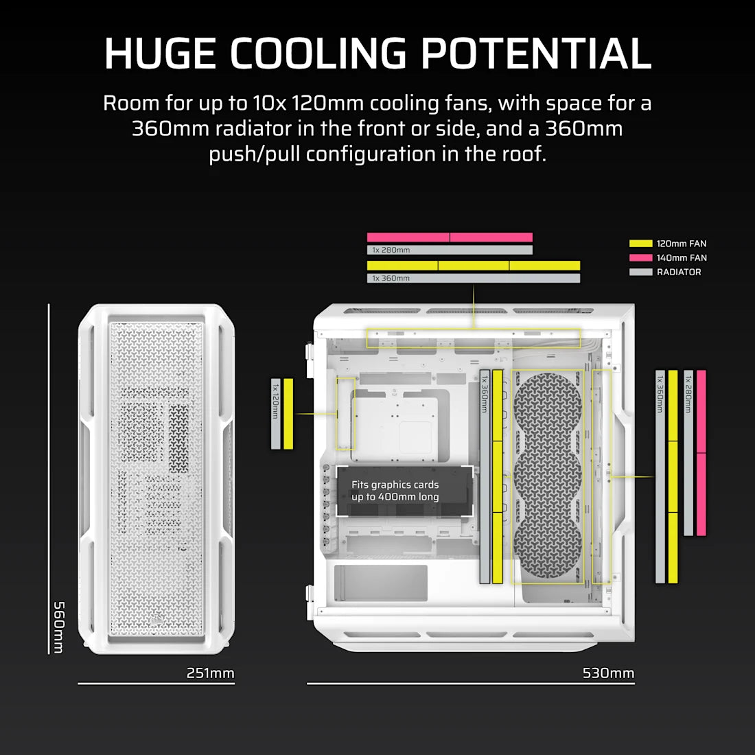 CORSAIR CHASSIS 5000T - CC-9011301-WW- MID-TOWER PC CASE WITHOUT PSU , WHITE