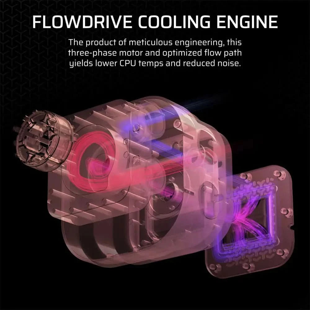 Corsair iCUE LINK TITAN 280 RX RGB Black, 280mm AIO Liquid CPU Cooler