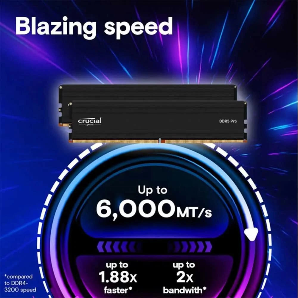 Crucial Pro 64GB DDR5 5600Mhz UDIMM Desktop RAM