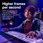 CRUCIAL PRO OC 16GB DDR5-6400 UDIMM CL38 WHITE CP16G64C38U5W