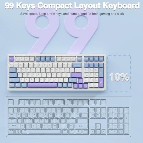 AULA F99 Tri-Mode 2.4G Wired BT Hot Swappable RGB Wireless Full Size Mechanical Blue White, Crescent Switch Gaming Keyboard