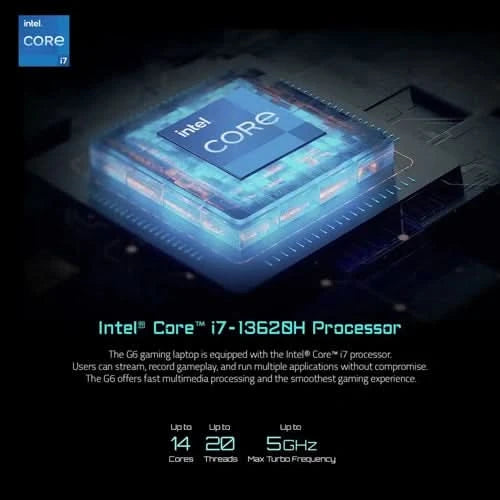 Gigabyte G6 KF-H3IN894KH, 13th Gen Intel Core i7-13620H Processor, 8GBx2 DDR5 Ram, 1TB M.2 NVMe SSD, NVIDIA GeForce RTX 4060, 8GB GDDR6, 16 Inch, WUXGA Gaming Laptop