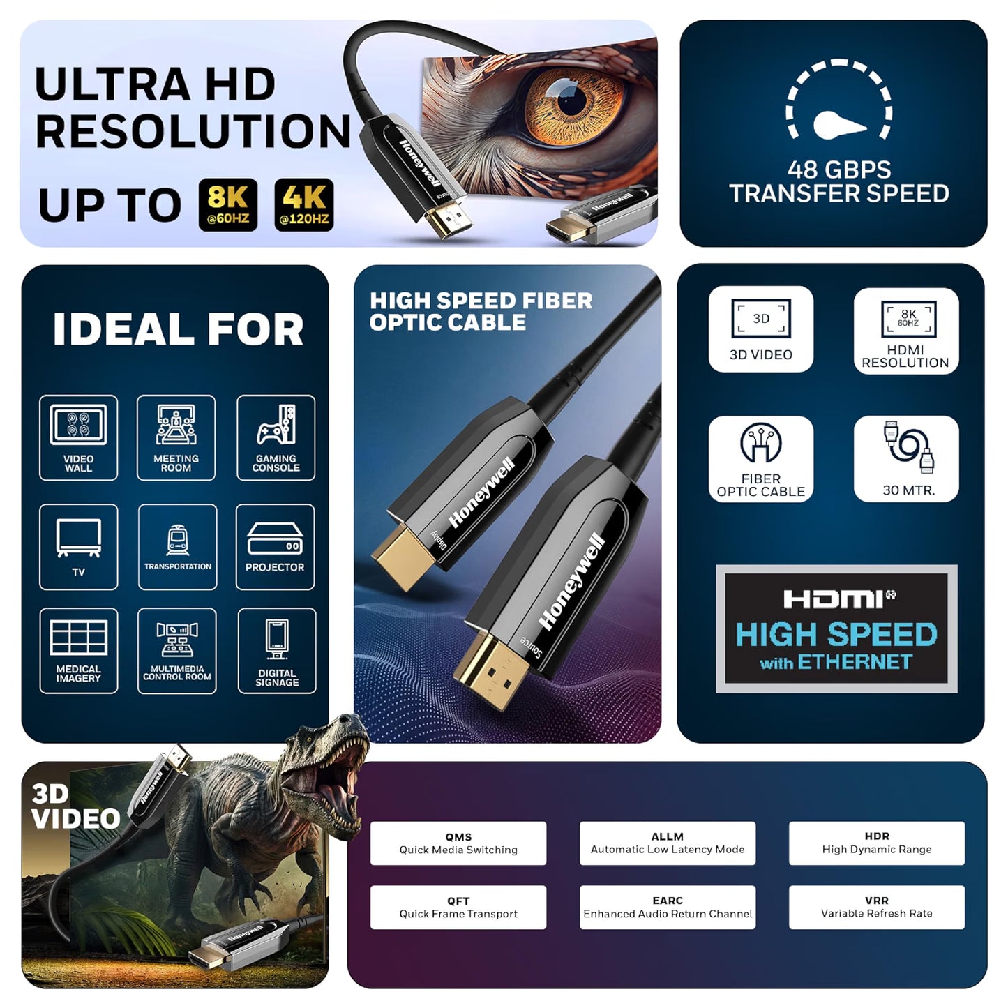 Honeywell HDMI AOC 2.1 Complaint 30 Meters, Transmission Speed of 48GBPS, Supports UHD Resolution of 8K@60Hz, Male-to-Male, High-Speed Fiber Optics Cable, Compatible with TV, Gaming Console, etc.