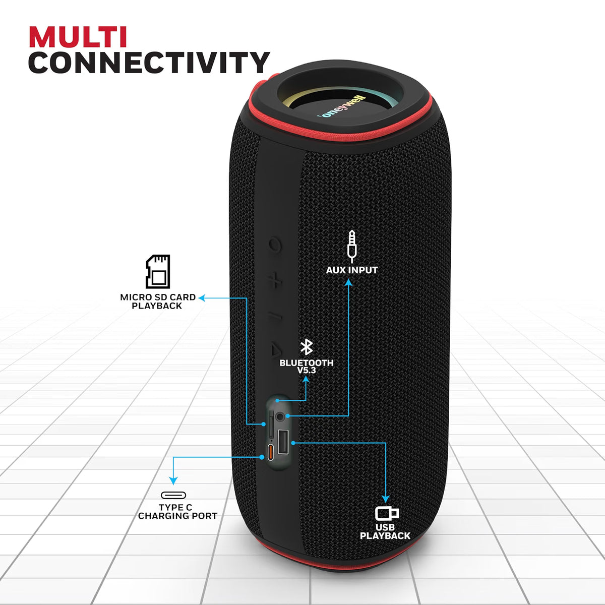 Honeywell Newly Launched Trueno U500 60W 5.3 Bluetooth Speaker, Deep Bass Radiators, 18H Playtime, IPX 6, TWS Feature, RGB Lights, SD Card, AUX, USB Type-C Port, Built-in Mic & 2 * 93mm Drivers