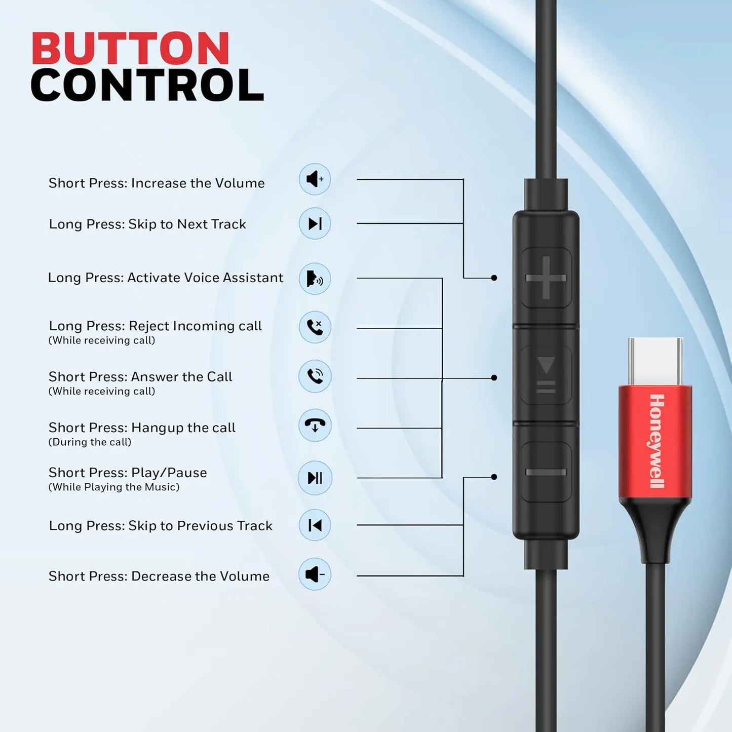 Honeywell Suono P70 Wired in Ear Earphones with Built in Mic 10mm*2 Drivers, Noise Cancelling and Ultra HD Mic, IPX4, Voice Assistant Enabled, HD Sound & Clear Audio, Type C Compatible, 1.2 Mtr