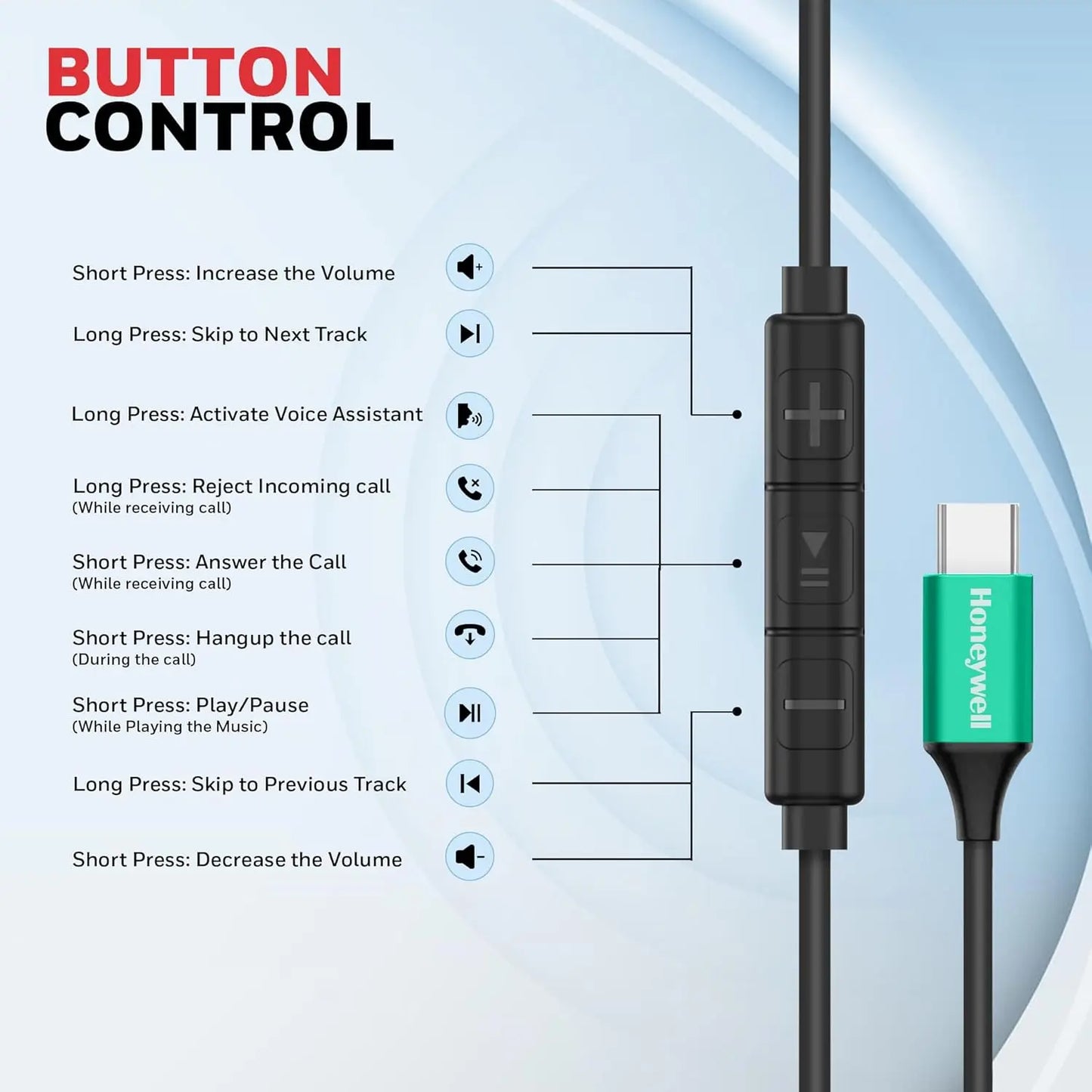 Honeywell Suono P70 Wired in Ear Earphones with Built in Mic 10mm*2 Drivers, Noise Cancelling and Ultra HD Mic, IPX4, Voice Assistant Enabled, HD Sound & Clear Audio, Type C Compatible, 1.2 Mtr Green