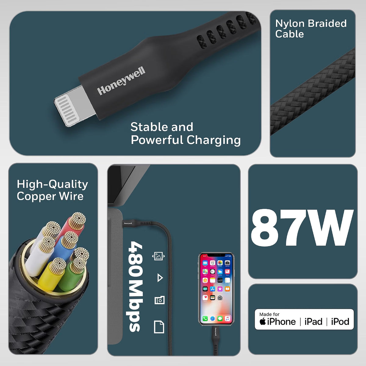 Honeywell Type C to Lightning, 4 Feet (1.2M), Nylon Braided Cable, MFI-certified, QC3.0, PD 87W Support with Max Output 3A, Fast Charge & Sync Cable for iPhone, iPad, AirPods – Black