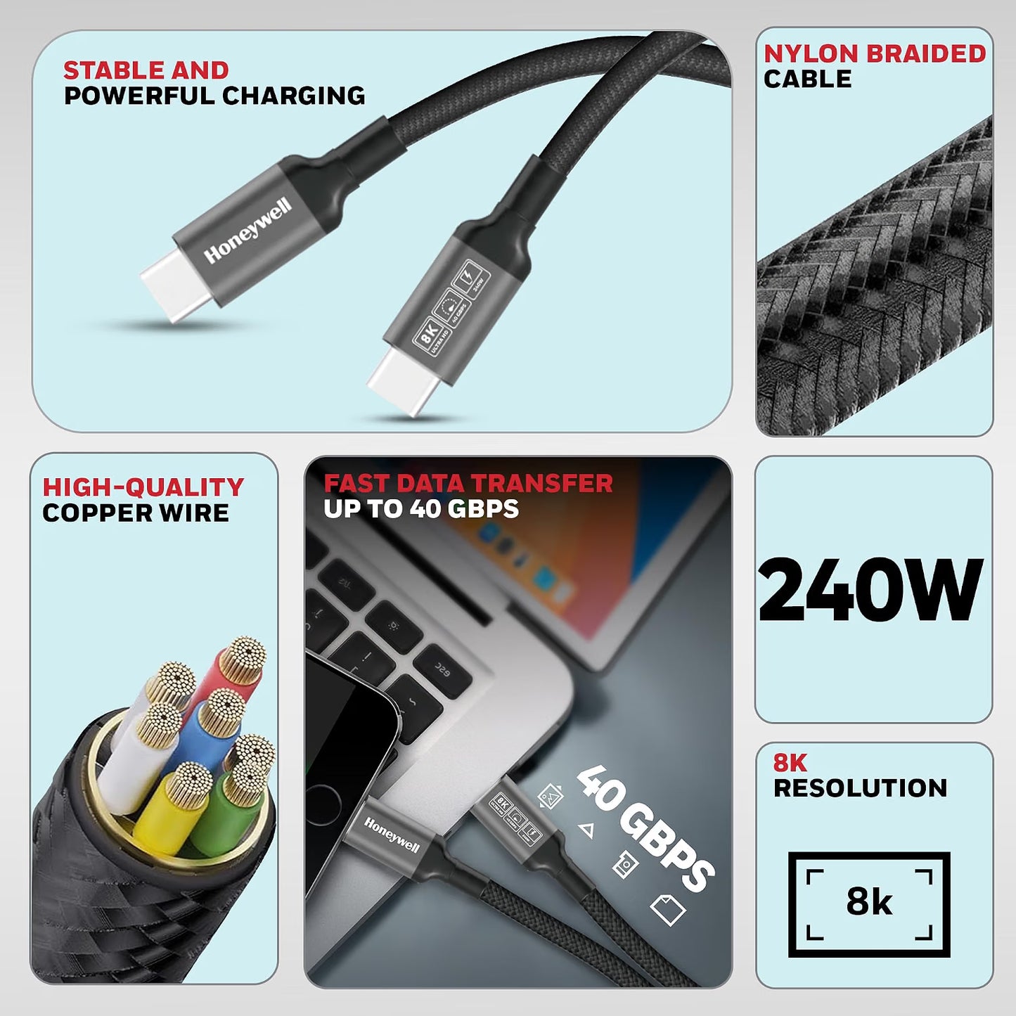Honeywell Type-C to Type-C Braided USB 4 Cable, PD 240W Fast Charge, Max Output 5A, 40Gbps Transfer, 8K Video, Nickel-Plated, Tangle-Free compatible with Smartphones, Laptop, Power Bank, 1.2M