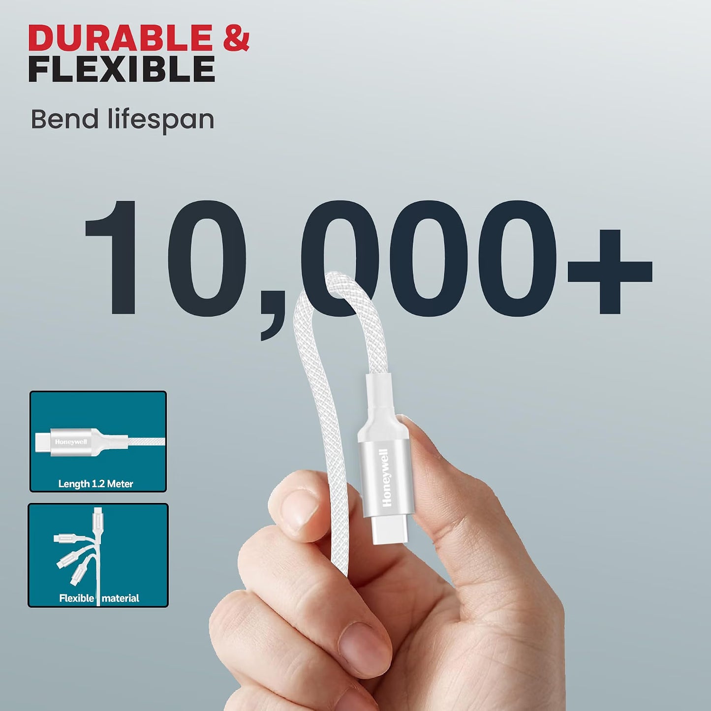 Honeywell Type-C to Type-C Braided USB 4 Cable, PD 240W Fast Charge, Max Output 5A, 40Gbps Transfer, 8K Video, Nickel-Plated, Tangle-Free compatible with Smartphones, Laptop, Power Bank, 1.2M