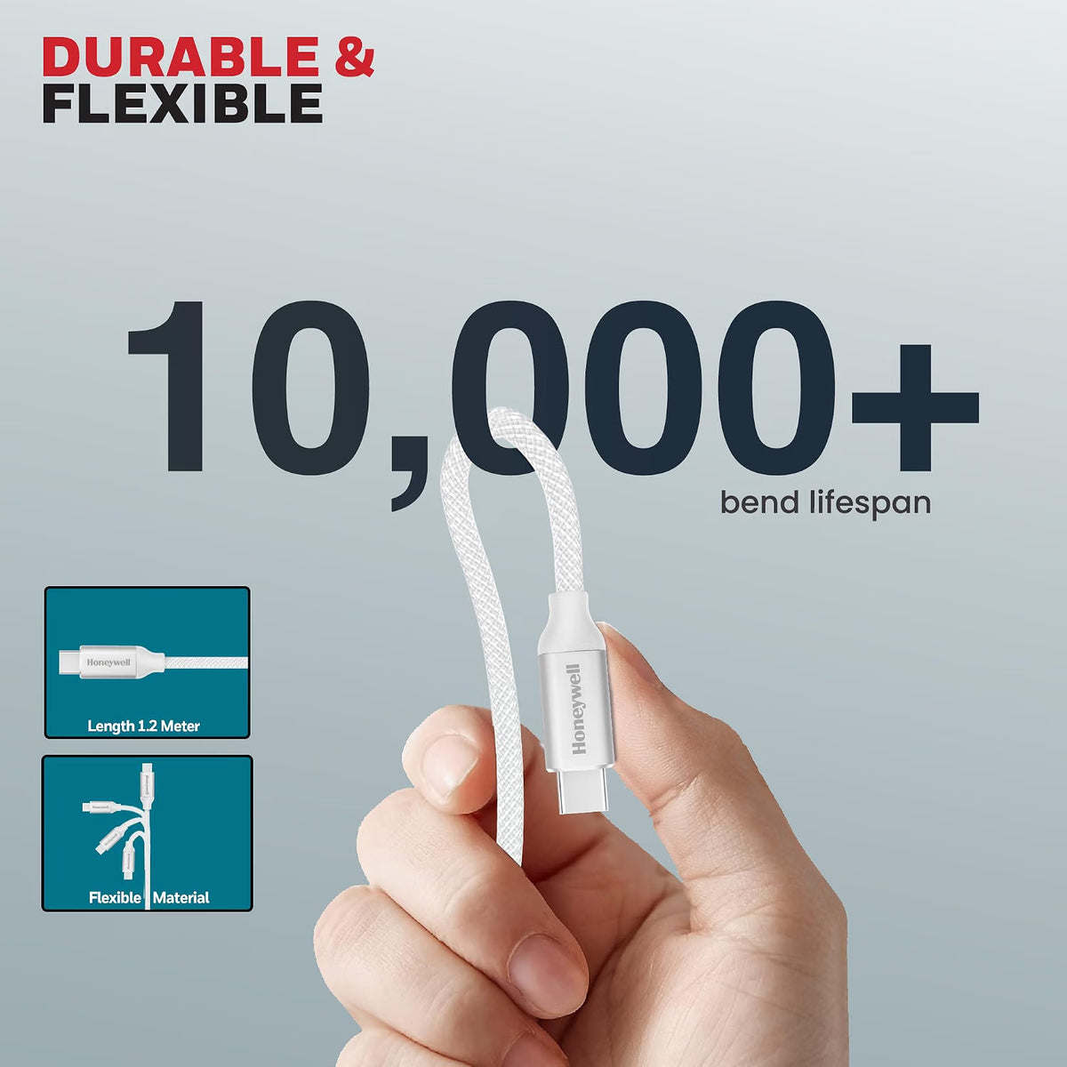 Honeywell Type C to Type C USB 3.1 Cable, 4 Feet (1.2M), Max Output 5A 100W, QC 3.0, Fast Charge, Compatible with Apple Devices, Smartphones, Laptops, Power Banks, Tablets, Headphones, Speakers White