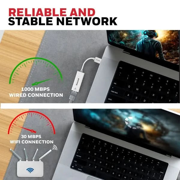 Honeywell USB 3.1 to Gigabit Ethernet Adapter