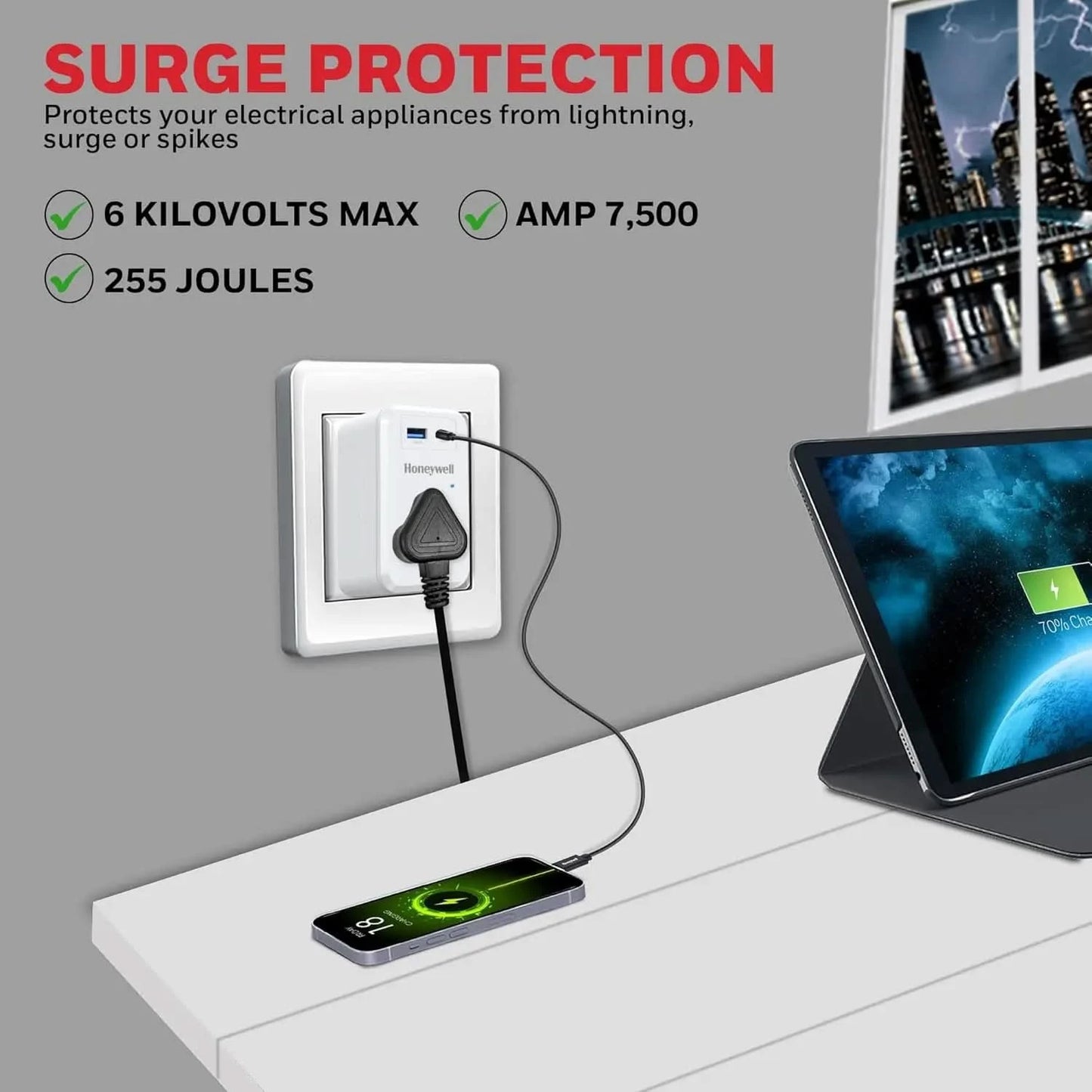 Honeywell 3 Out Surge Cube, Spike Guard, 1 Outlet, PD20W & USB A Port, 7500Amp, Charge On The Go, Device Secure Warranty, Automatic Overload Protection, 3 Years Manufacturer Warranty