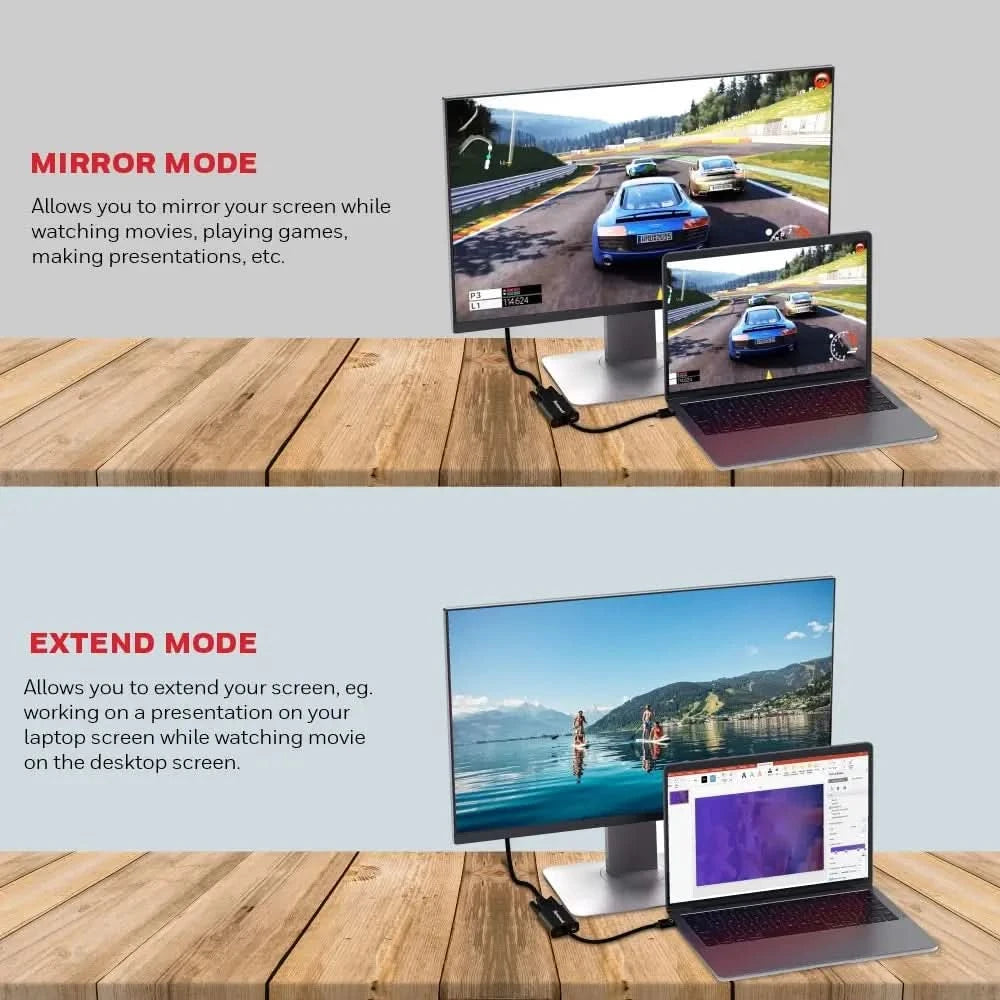 Honeywell 3in1 HDMI to VGA, 3.5mm Audio Jack & Micro USB Port, 1080p@60Hz HDMI Resolution & 6.75GB Transfer Speed, VGA Resolution 1920x1200P@60Hz, Compatible with-LED, Laptop, Gaming Console etc-Black