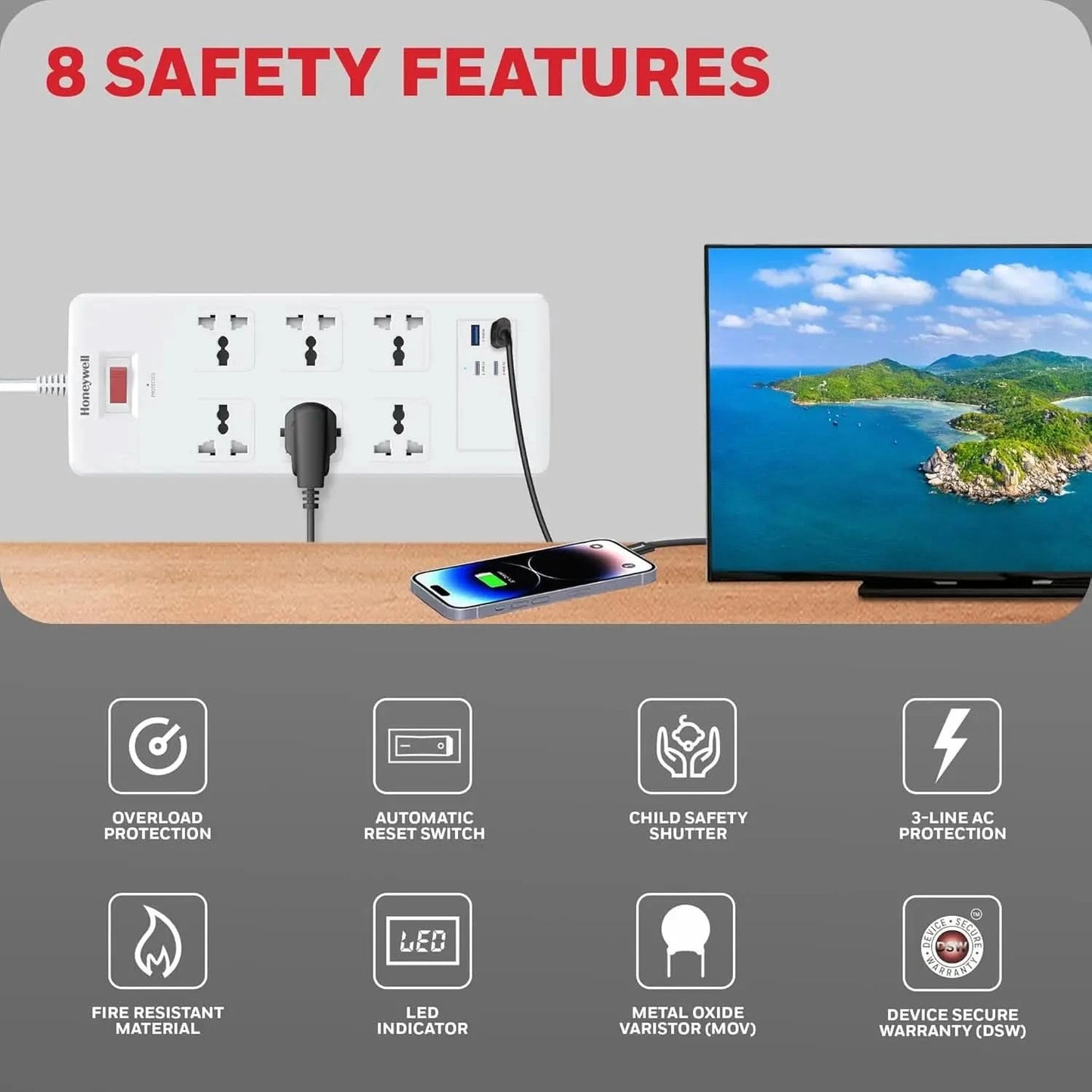 Honeywell 6 Out Surge Protector with Master Switch, Spike Guard/Extension Board, 6 Outlet, 2xPD20W & 2xUSB, 36000Amp, 1.8 Meter Cord, DSW, Automatic Overload Protection, 3 Years Manufacturer Warranty