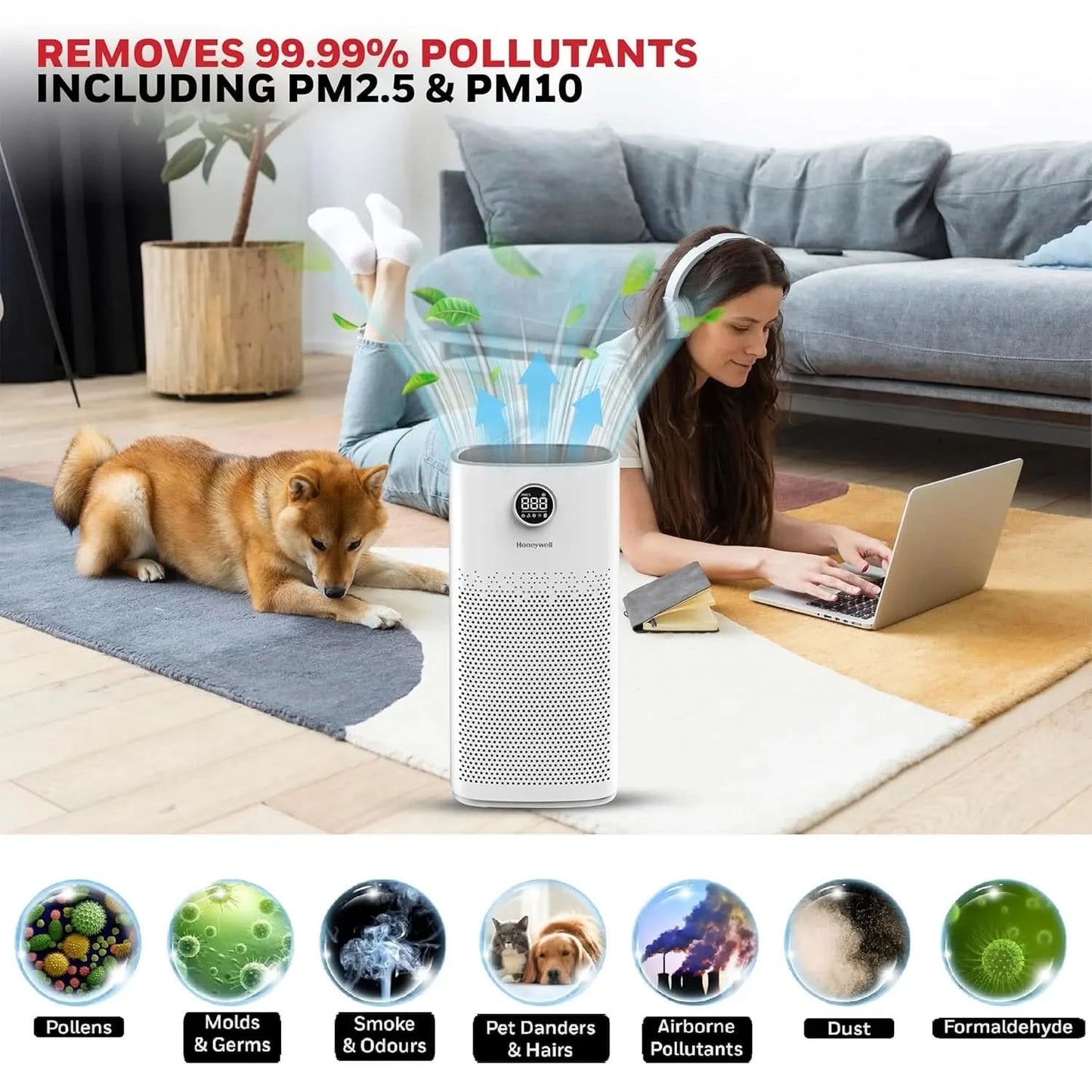 Honeywell Air Purifier For Home, 4 Stage Filtration,Covers 853sq.ft,PM 2.5 Level Display,with WIFI & ALEXA,H13 HEPA & Activated Carbon Filter,Removes 99.99% Pollutants,Micro Allergens-Air Touch P2