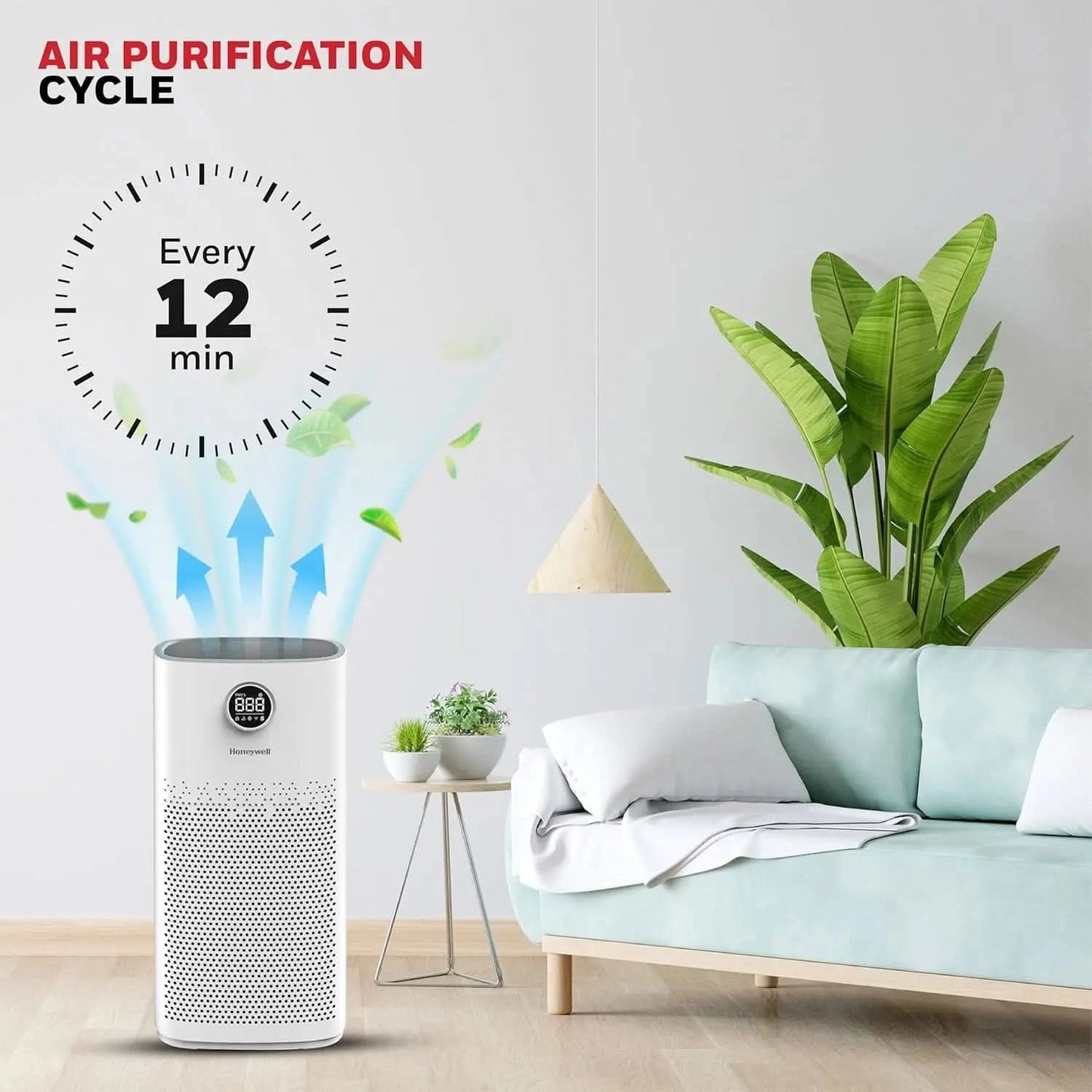 Honeywell Air Purifier For Home, 4 Stage Filtration,Covers 853sq.ft,PM 2.5 Level Display,with WIFI & ALEXA,H13 HEPA & Activated Carbon Filter,Removes 99.99% Pollutants,Micro Allergens-Air Touch P2