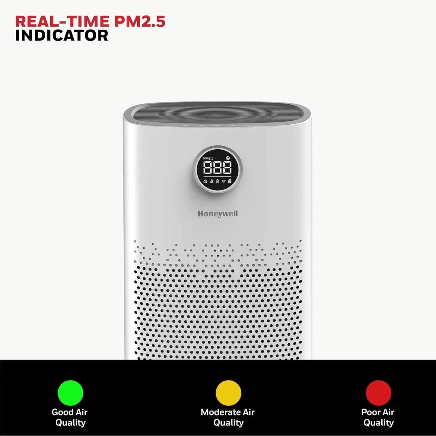 Honeywell Air Purifier For Home, 4 Stage Filtration,Covers 853sq.ft,PM 2.5 Level Display,with WIFI & ALEXA,H13 HEPA & Activated Carbon Filter,Removes 99.99% Pollutants,Micro Allergens-Air Touch P2