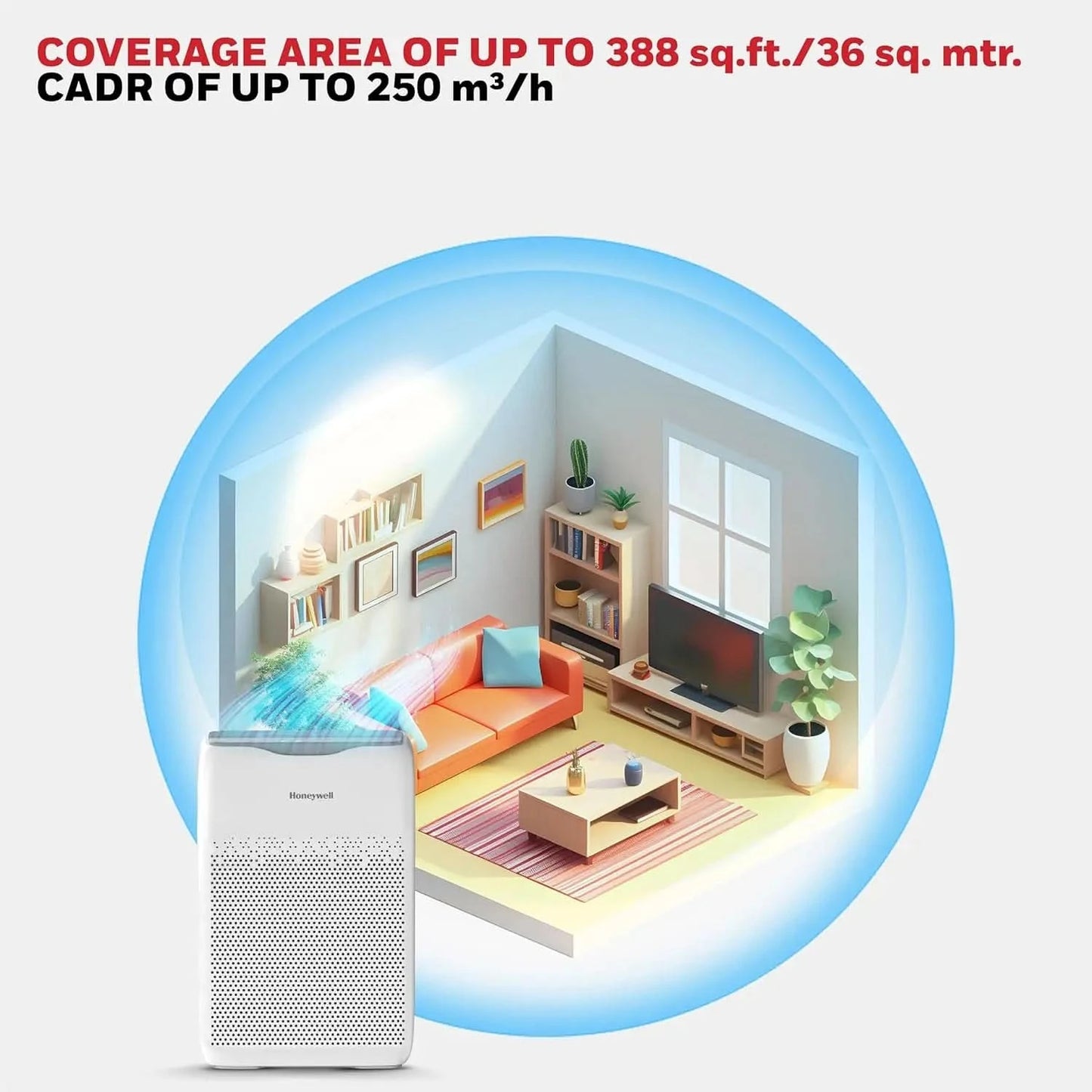 Honeywell Air Purifier for Home, 4 Stage Filtration, Covers 388 sq.ft, High Efficiency Pre-Filter, H13 HEPA Filter, Activated Carbon Filter, Removes 99.99% Pollutants & Micro Allergens - Air touch V2