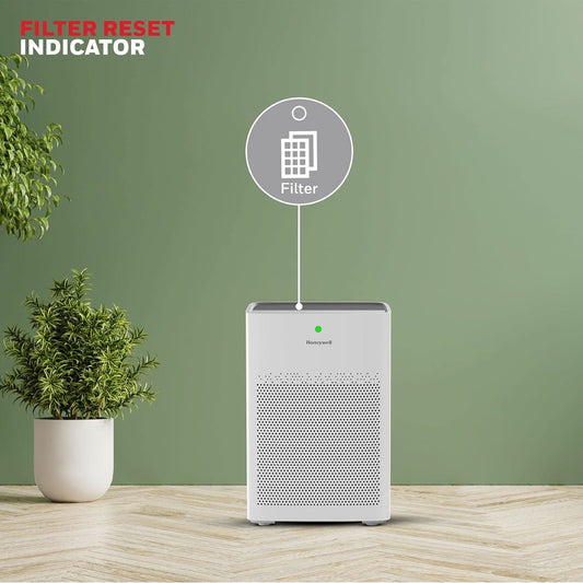 Honeywell Air Purifier for Home, 4 Stage Filtration, Covers 693 sq.ft, High Efficiency Pre, H13 HEPA, Activated Carbon Filter, Removes 99.99% Pollutants & Micro Allergens - Air touch P1