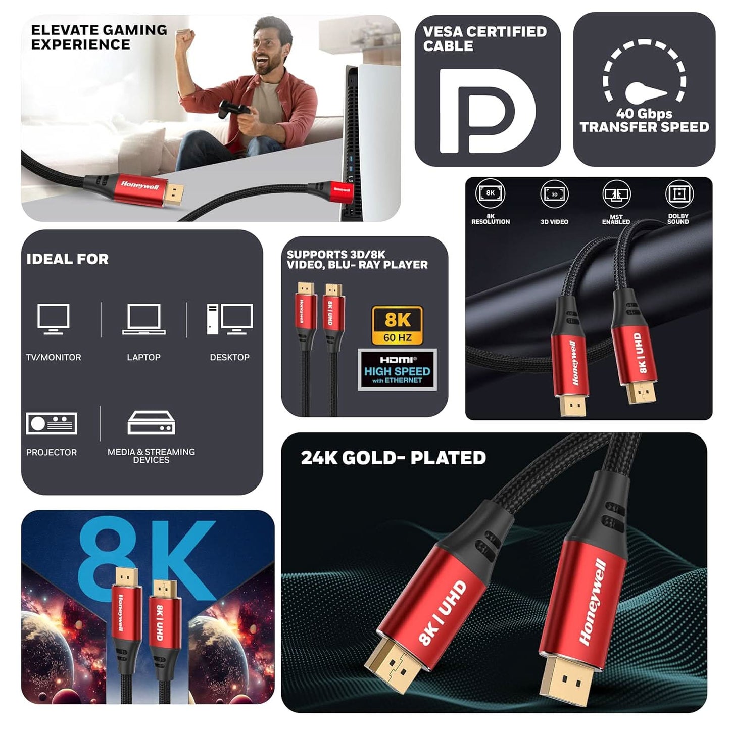 Honeywell Display Port To Display Port 2.0 Cable, 8K@60Hz UHD Resolution, 2 Mtr, 40 GBPS Transmission Speed, Male to Male, Compatible with TV, Laptop, Projector, Monitor etc
