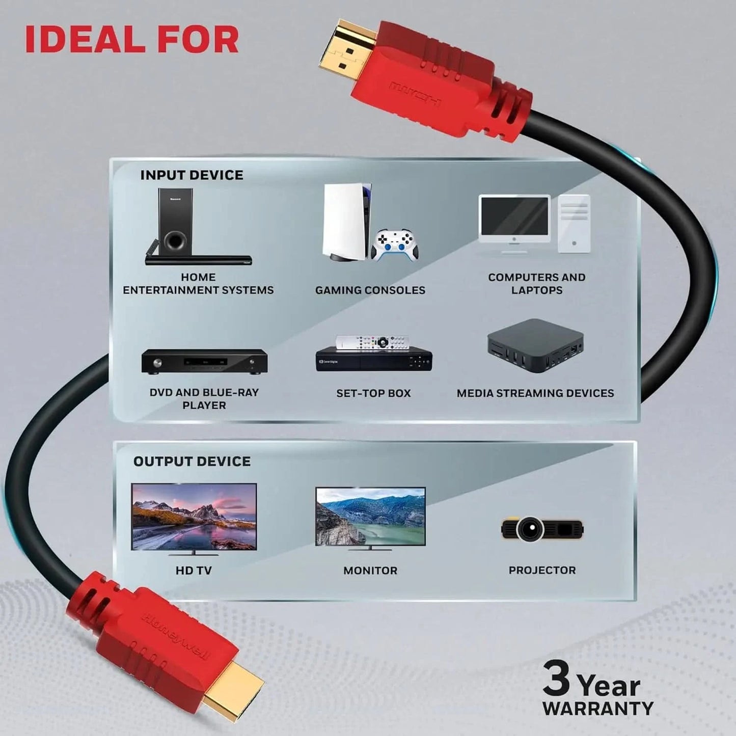 Honeywell HDMI Cable v1.4 with Ethernet, 3D/4Kx2K Ultra HD Resolution, 16.5ft/5 Meter, 10.2 GBPS Transmission Speed, Compatible with All HDMI Devices Laptop Desktop TV Set-top Box Gaming Console-Black