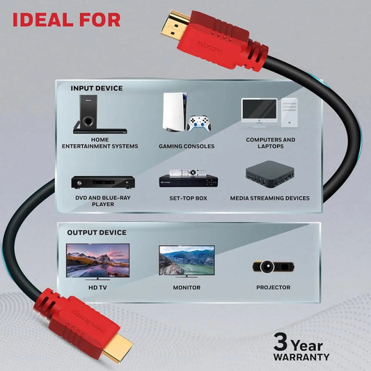 Honeywell HDMI Cable v1.4 with Ethernet, 3D/4Kx2K Ultra HD Resolution, 9.9ft/3 Meter, 10.2 GBPS Transmission Speed, Compatible with All HDMI Devices Laptop Desktop TV Set-top Box Gaming Console-Black