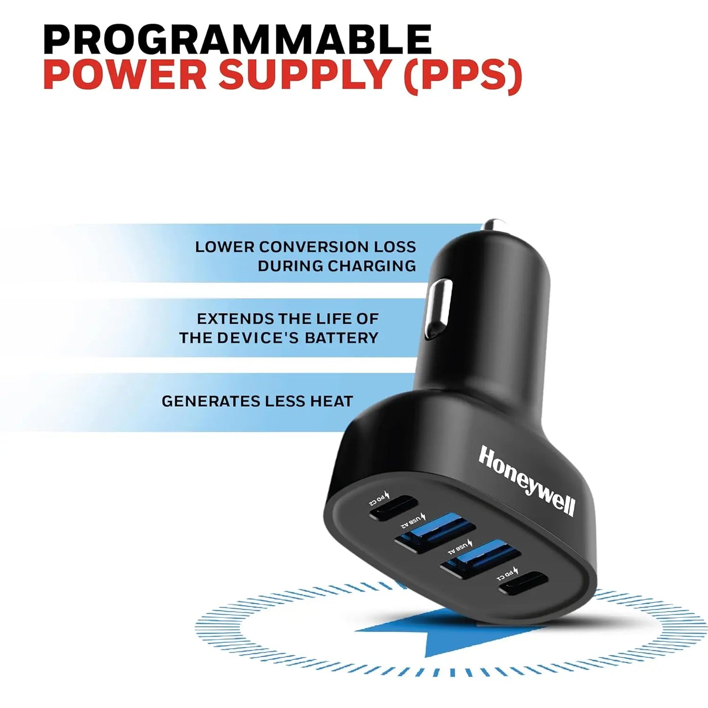 Honeywell Micro CLA 100W PD Smart Car Charger, Adapter for iPhone and Android, 2xType C & 2xUSB A Port, Ultra-Fast Charging, Compatible with All Smartphones & Tablets.
