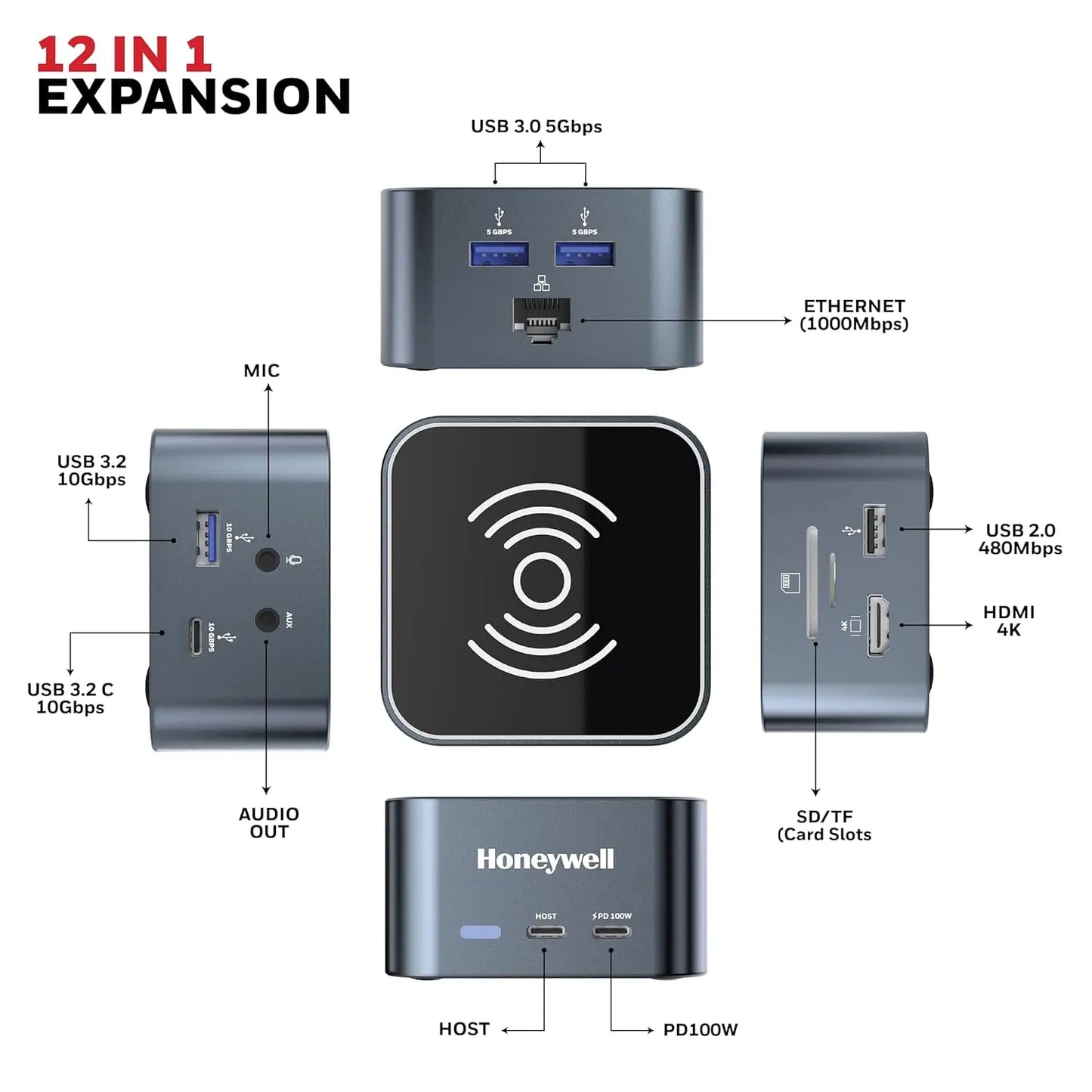 Honeywell New Launch 12-in-1 Type C Dock with 4K HDMI, MagSafe Wireless 15W, 4xUSB Ports PD 100W, Mic, Ethernet & Audio Port, SD & MicroSD Slot, All Type C Devices, Windows/MacBook