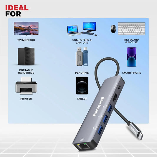 Honeywell New Launch 6-in-1 Type C Docking Station with 4K HDMI Port, 1GBPS RJ45 Ethernet Port, 3xUSB Port & Type C 3.0 PD 100W, for All Type C Devices-Windows/MacBook, On-The-Go Feature