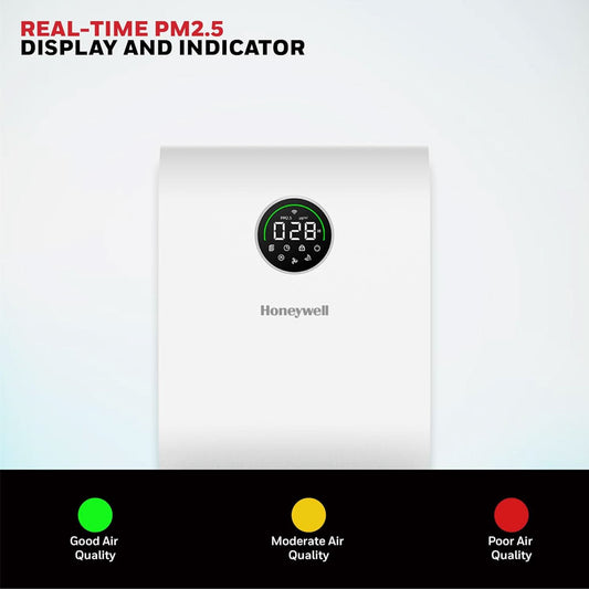 Honeywell New Launch Air Purifier for Home, 4-stage filtration, Covers 589 sq.ft,H13 HEPA Filter, WiFi App&Voice Control, Filter Life Upto 9000 Hrs, Removes 99.99%PM2.5, AQI LED Display - Air Touch V5