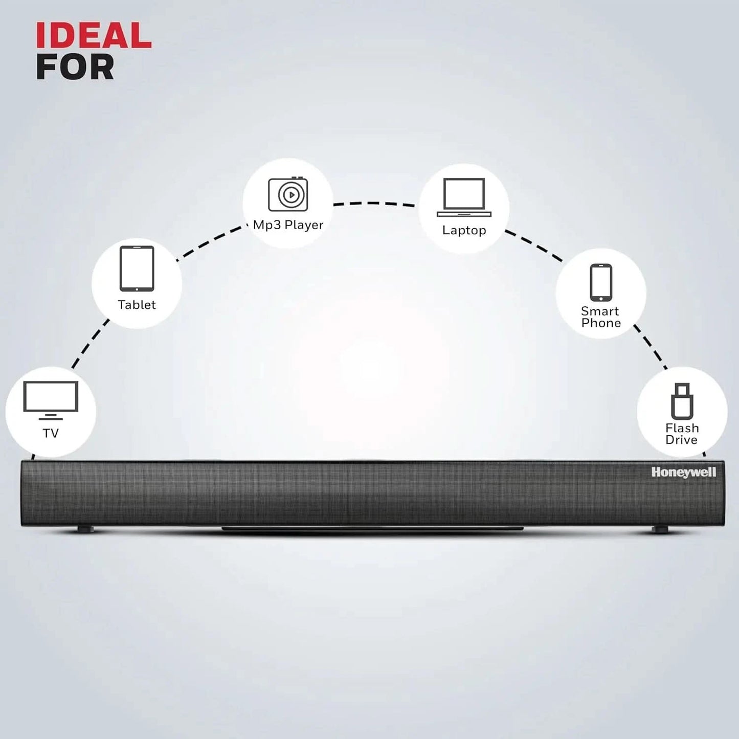 Honeywell New Launch Suono P3000 Soundbar with 80W Stereo Sound, 2.0Ch, Deep Bass, 3 EQ Mode, BT v5.3+EDR,Dual 58 * 90mm Drivers, Input Mode - AUX, USB, HDMI/ARC, Sleek Remote