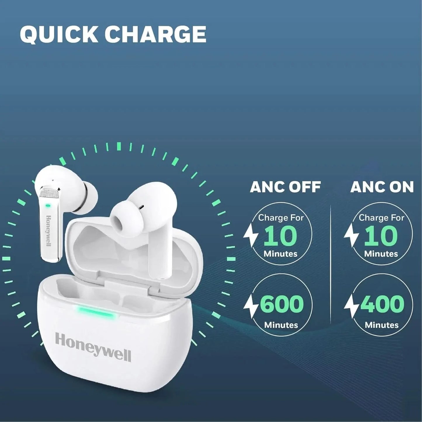 Honeywell Newly Launched Trueno U5100, in-Ear Wireless Hybrid ANC TWS Earbuds, with 33 dB ANC, Low Latency Mode, 6 mics, Bluetooth V5.2, 62 Hours of Playtime, 2 Years Manufaturer Warranty