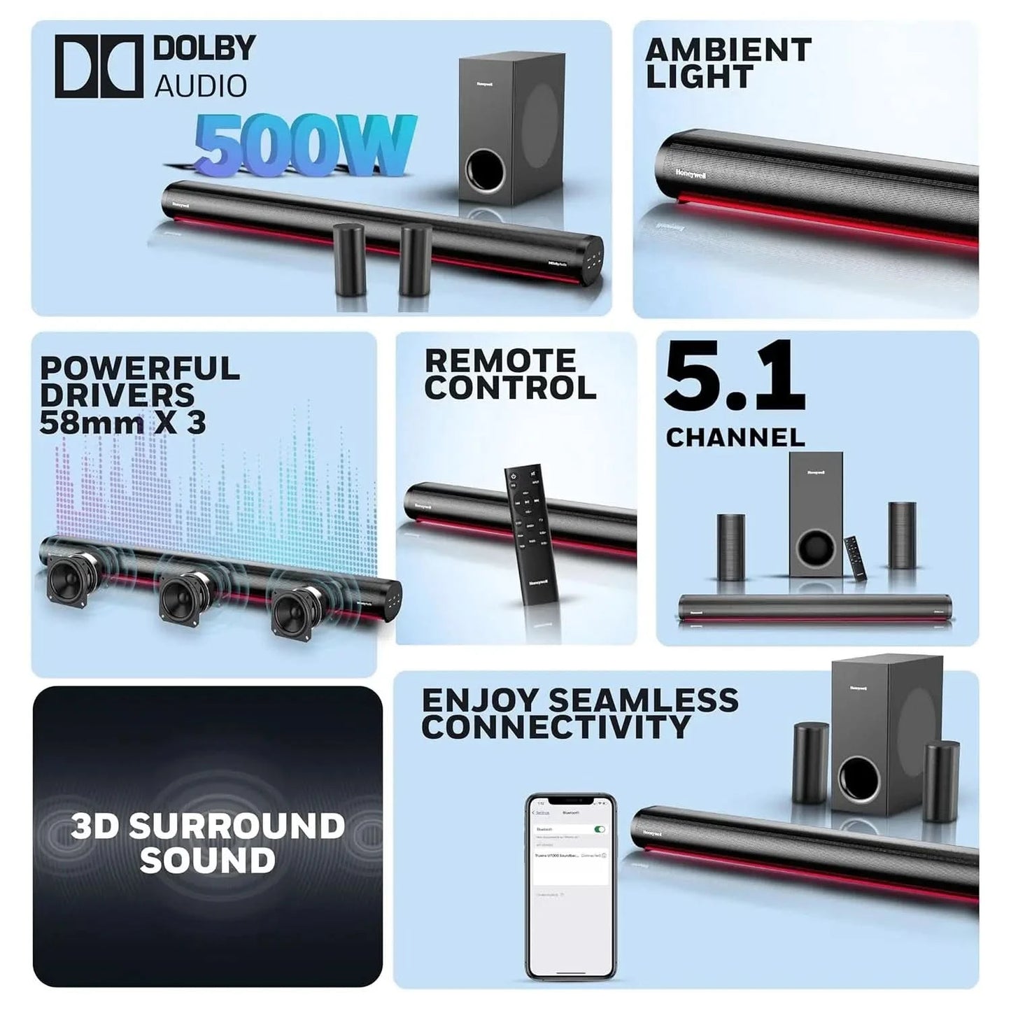 Honeywell Newly Launched Trueno U7000 Dolby Audio Soundbar 500W, 5.1Ch Surround Sound Home Theatre, Deep Bass Subwoofer, 2 Satellite Speakers, 6 EQ Modes, BT v5.3, AUX, USB, Optical Input, & HDMI/ARC